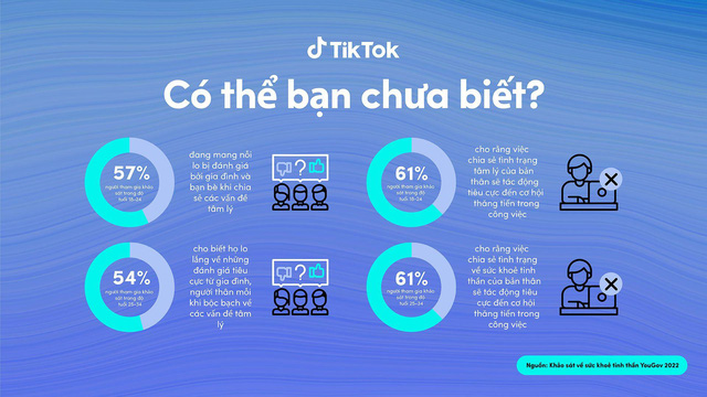 TikTok cập nhật thêm các tính năng an toàn