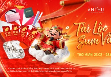 TÀI LỘC SUM VẦY, ĐẾN AN THƯ TRẢI NGHIỆM&nbsp;VÒNG QUAY MAY MẮN