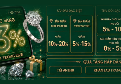 CHỤP ĐÚNG KHOẢNH KHẮC, NHẬN NGAY ƯU ĐÃI