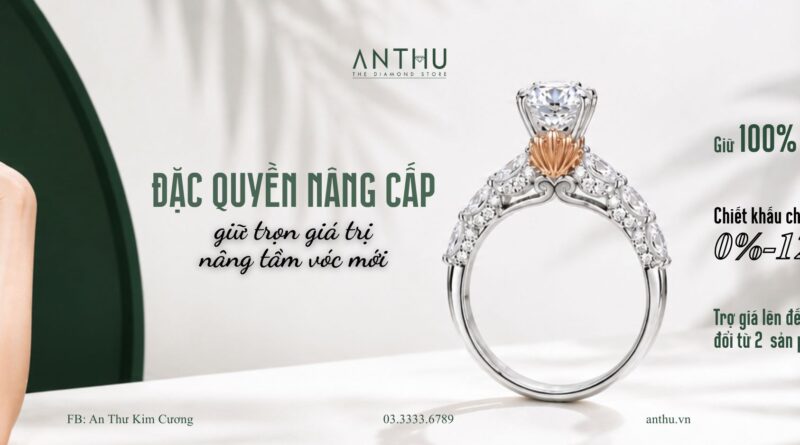ĐẶC QUYỀN NÂNG CẤP – GIỮ TRỌN GIÁ TRỊ
